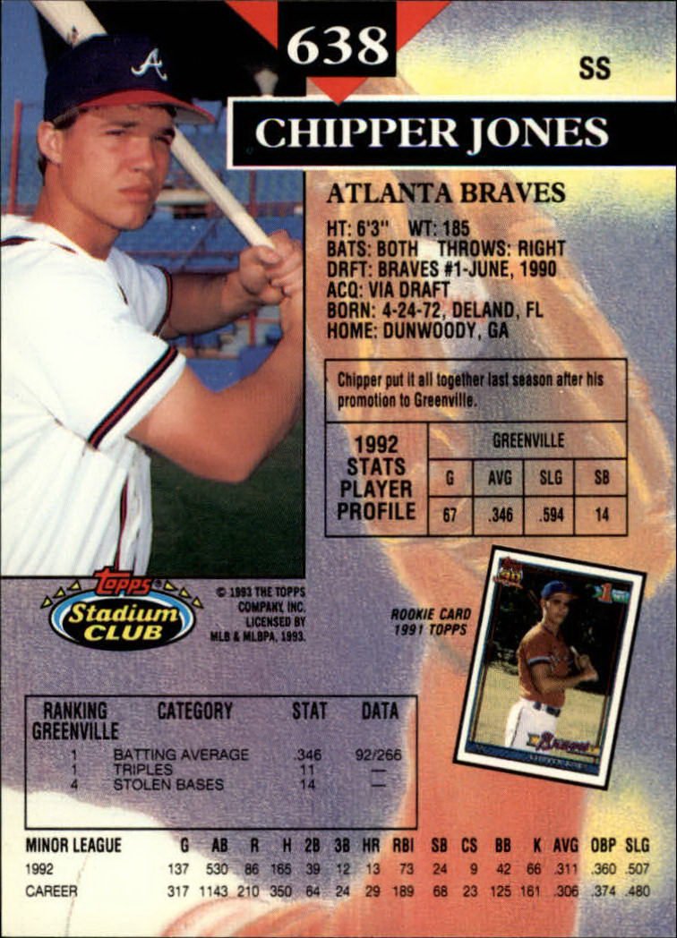 珍品　コカ・コーラ　野球カード　1982大リーグ Amazon.com: 1993 Topps Stadium Club Baseball Card #638 Chipper